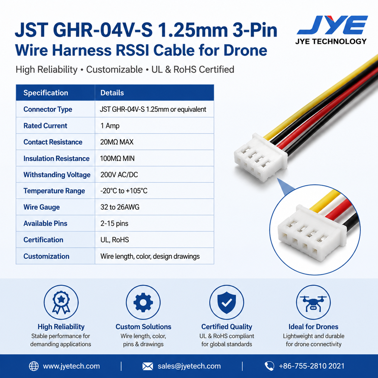 medical cable manufacturer